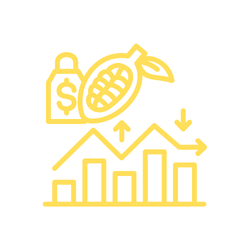 KAF INDUSTRIES Commodities